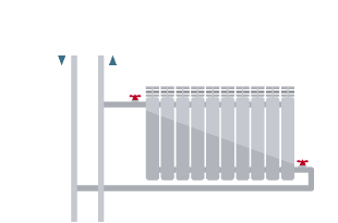 Двухтрубная система диагональное подключение радиатора